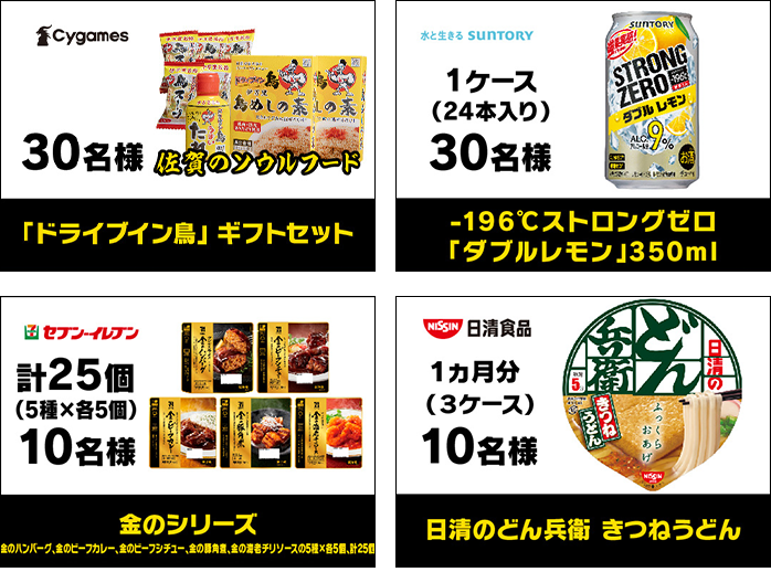豪華賞品イメージ